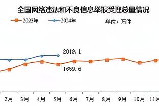 半岛游戏官网多久出结果截图2